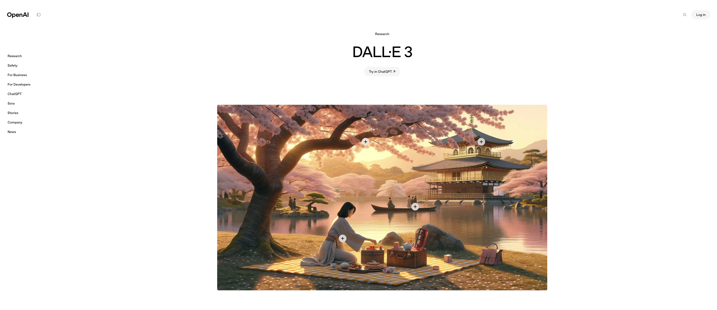 AI image generation business